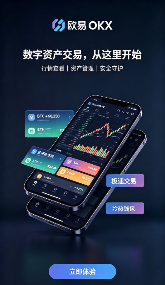 欧交易所app正版入口使用体验配图